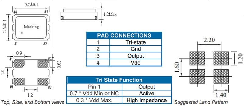 ECS ECS-3225MV SMD MultiVolt™ Crystal Oscillators ECS ECS-3225MV SMD MultiVolt™ Crystal Oscillators